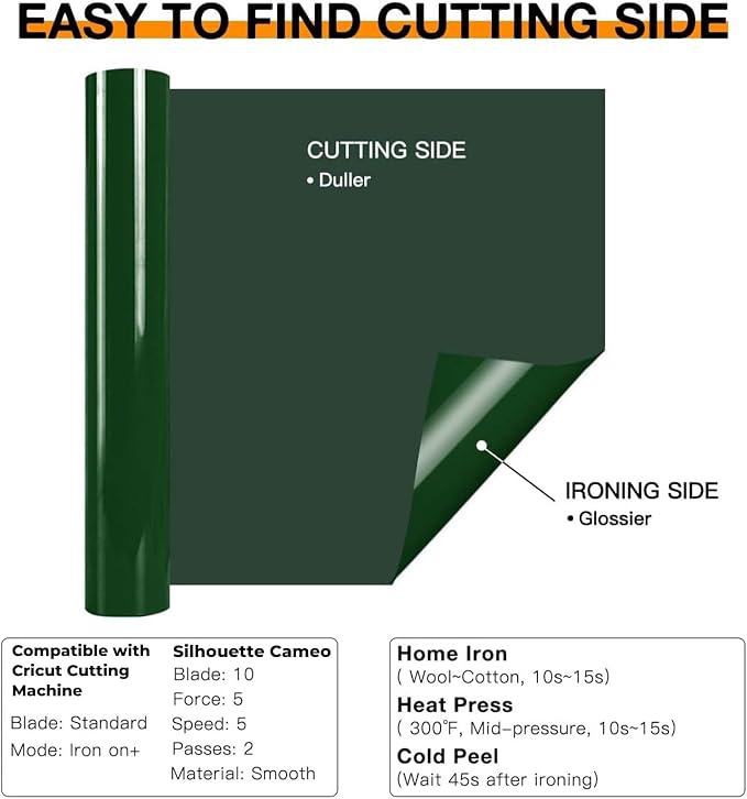 HTVRONT Heat Transfer Vinyl Dark Green HTV Rolls, Heat Transfer Vinyl - Image 7