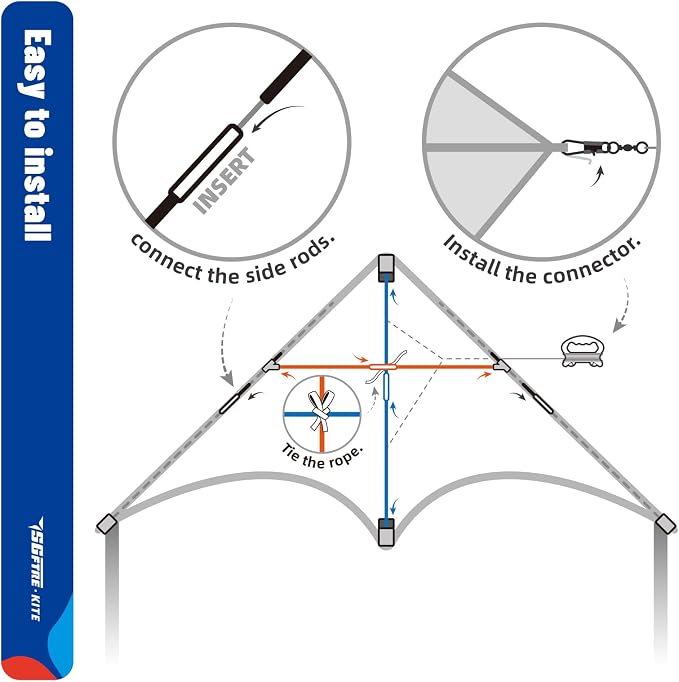 SGftre Delta Kite Set for Kids and Adults，Extremely Easy to Launch for Beginners - Image 6