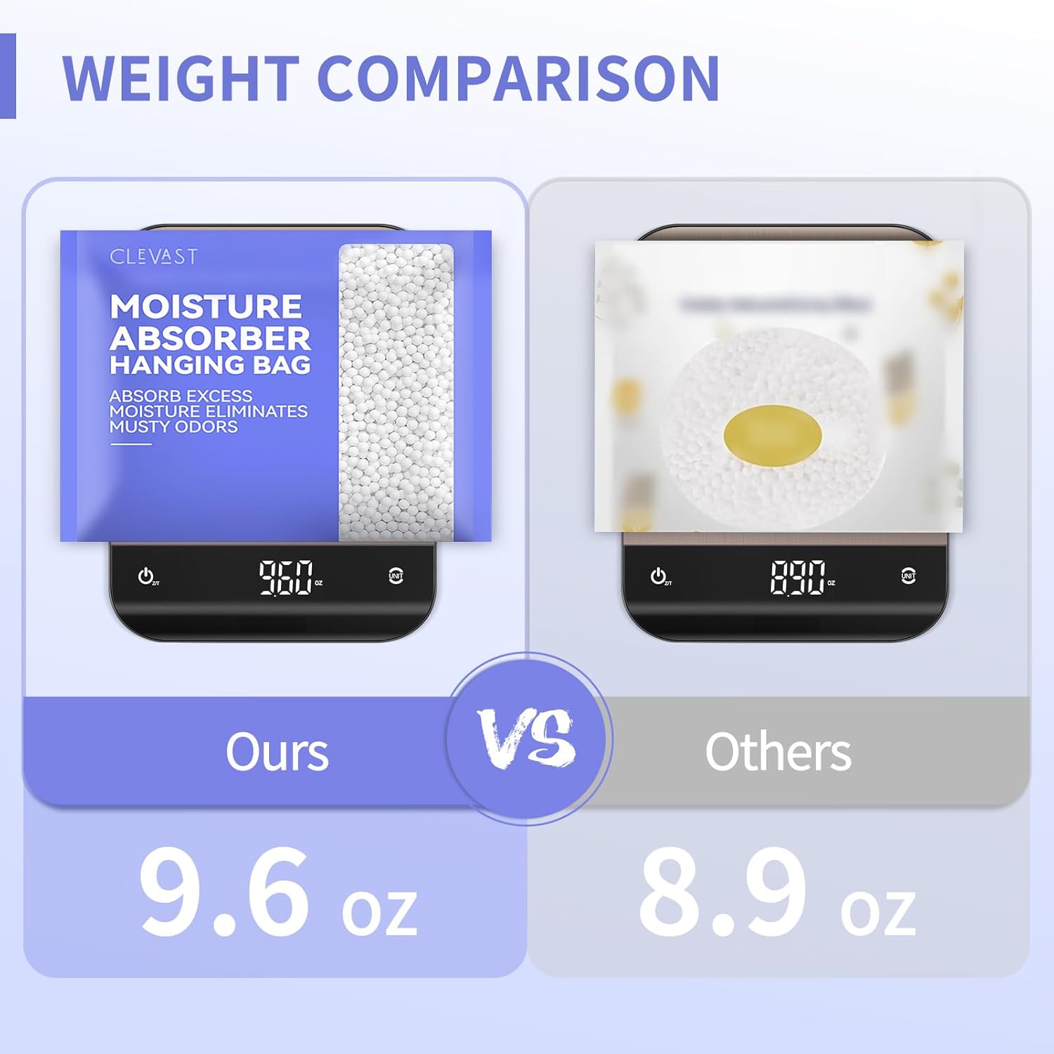 CLEVAST Moisture Absorbers Packets 10 Pack, Dehumidifier Bags for Closet, Unscented Hanging Humidity Absorber in Wardrobes, Bedrooms, Bathrooms(Net Wt. 230g/Pack)