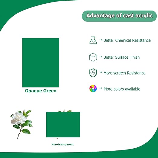 2 Pack 12'' x 16'' Opaque Green Acrylic Sheet, 3mm Thick Acrylic Plastic Sheets - Image 5