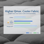 ELEMUSE King Grey Cooling Bamboo Viscose Mattress Topper - Image 5