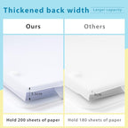 Chinco 2 Pcs Plastic Art Portfolio Bag - Image 3