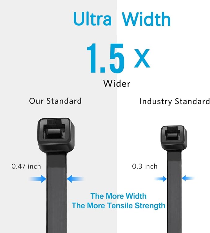 Large Zip Ties 36 inch, Long Zip Ties Heavy Duty - Image 3