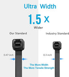 Large Zip Ties 36 inch, Long Zip Ties Heavy Duty - Image 3