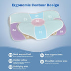 Cervical Neck Pillow for Sleeping - Image 2