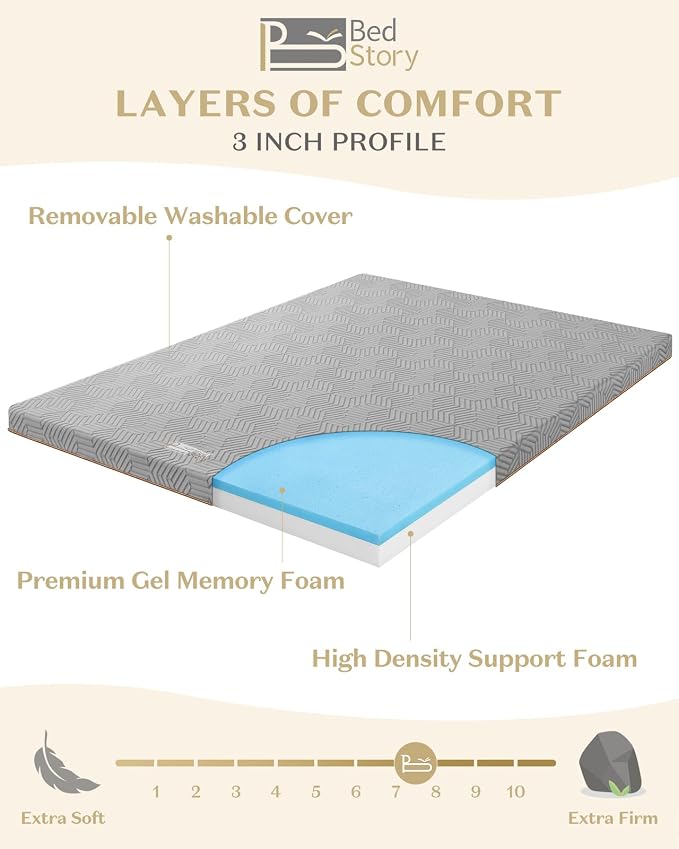 BedStory Firm Mattress Topper California King - Image 5