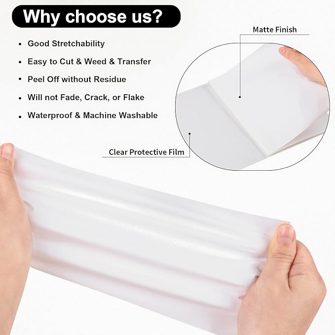 VINYL FROG White Heat Transfer Vinyl Roll 12" x12ft Matte HTV Vinyl | White - Image 2