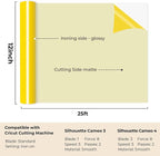 HTVRONT Yellow Heat Transfer Vinyl Roll - Image 2