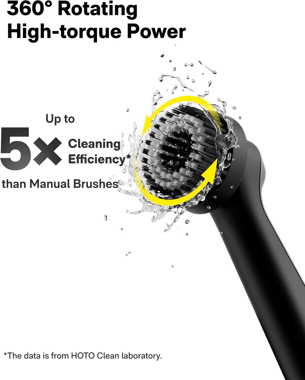 HOTO Wand™ Cordless Spin Scrubber, Electric Rechargeble Grout Cleaning Brush, IPX7 Waterproof Bathroom Scrubber, 12 Replaceable Brush Heads Version Power Scrubber for Grout, Tiles, Corners, Crevices