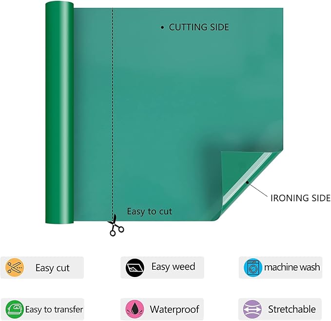HTV Iron on Vinyl 12Inch by 25ft Roll HTV Heat Transfer Vinyl - Image 2