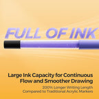 60 Colors Acrylic Paint Markers, Direct Liquid Acrylic Paint Marker Pen - Image 5