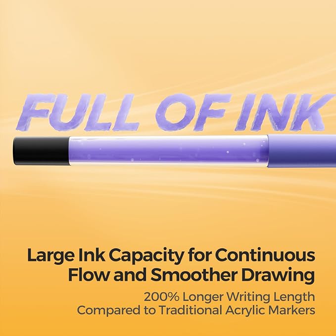 48 Colors Acrylic Paint Pens, Direct Liquid Acrylic Paint Marker Pens, Fabric - Image 3