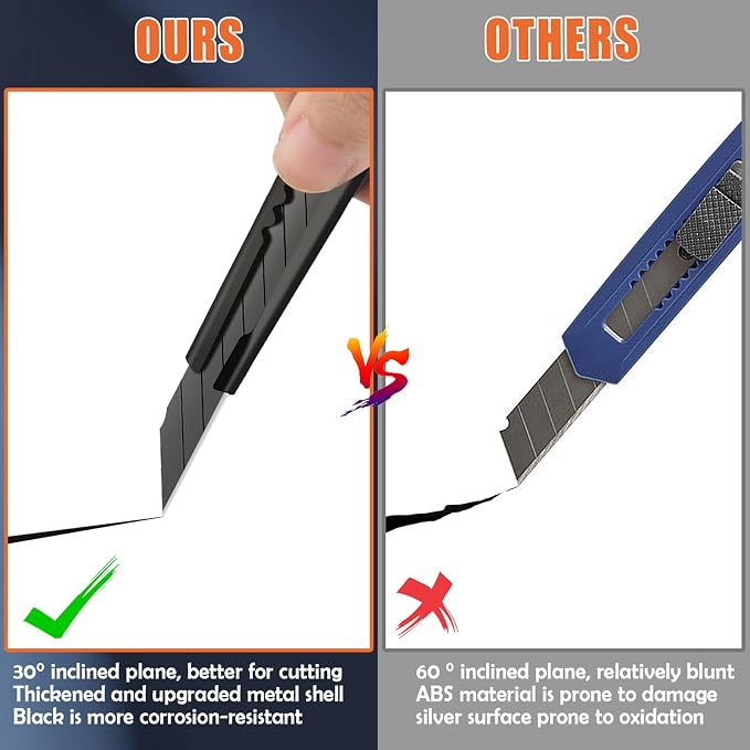 6 Pack Utility Knife Box Cutter Retractable, 9MM Snap-Off Exacto Knife Blades - Image 5