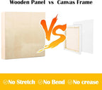Falling in Art 2 Pack 18x18 Gallery Unfinished Wooden Canvas Panels | Birch - Image 4