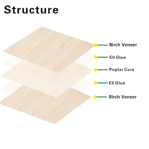 12 Pack Birch Plywood Sheets 1/8", 3mm Birch - Image 3