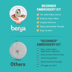 BERYA Funny Cactus Embroidery Kit - Image 7