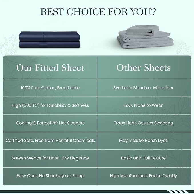 Feather & Stitch 1 Piece Fitted Sheet King Size, 100% Cotton Damask Sateen Weave - Image 8