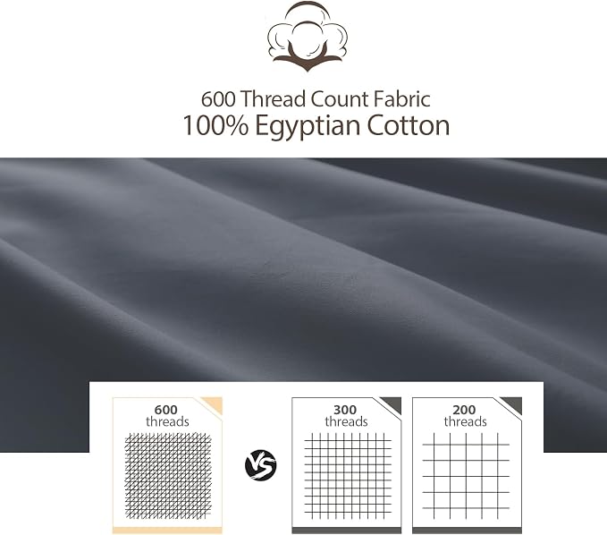 Twin Size Fitted Sheet Only Dark Grey, 100% Egyptian Cotton 600 Thread Count - Image 6