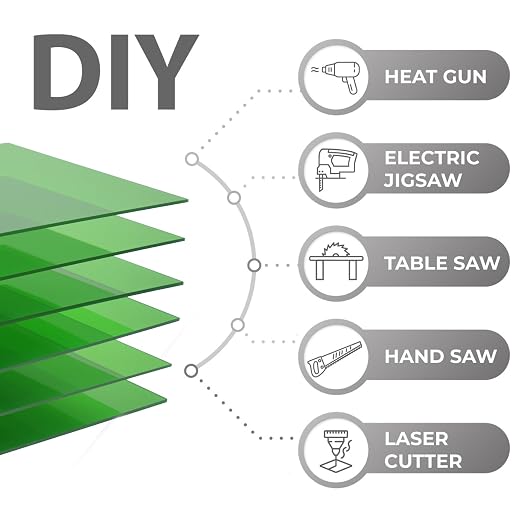 6 PCS Transparent Green Cast Acrylic Sheets 8" x 12" x 0.118", Plexiglass - Image 3