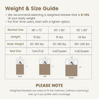 Sherpa Fleece Adult Weighted Blanket Great - Image 8
