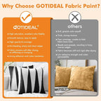 GOTIDEAL Black Fabric Paint for Clothes Permanent, T-Shirts Textile Paint 8.45 - Image 7