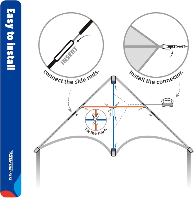 SGftre Delta Kite Two Set for Kids and Adults, Ideal Kids Kite and Adult Kites - Image 6