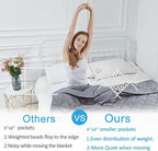 HYPNOSER Weighted Blanket Twin Size - Image 3