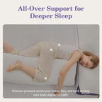 HOMELAB Adjustable Shredded Memory Foam Body Pillow Bundle - Image 4