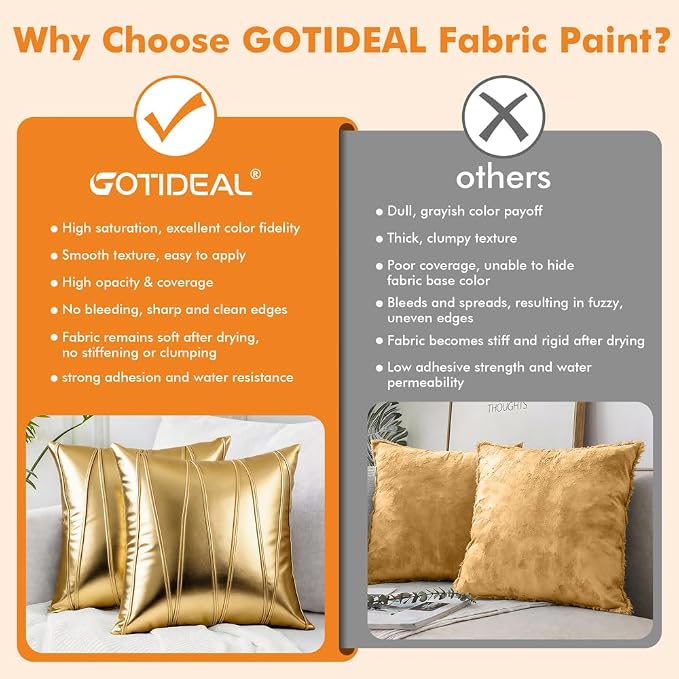 GOTIDEAL Gold Fabric Paint for Clothes Permanent, T-Shirts Textile Paint 8.45 oz - Image 7