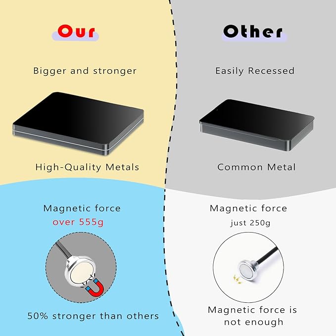 Metal Painting Stand Base Holder, - Image 5