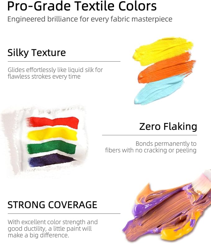 Colorful Fabric Paint Set for Clothes, 6 Colors 4oz Textile Paint for Kids | - Image 3