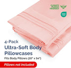 Body Pillowcases Set of 4-20x54 Long Body Pillow Case - Image 2