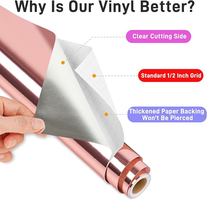 IModeur Rose Gold Permanent Vinyl - Image 3
