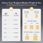 Weighted Blanket for Adults - Image 2