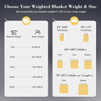 Weighted Blanket for Adults - Image 2