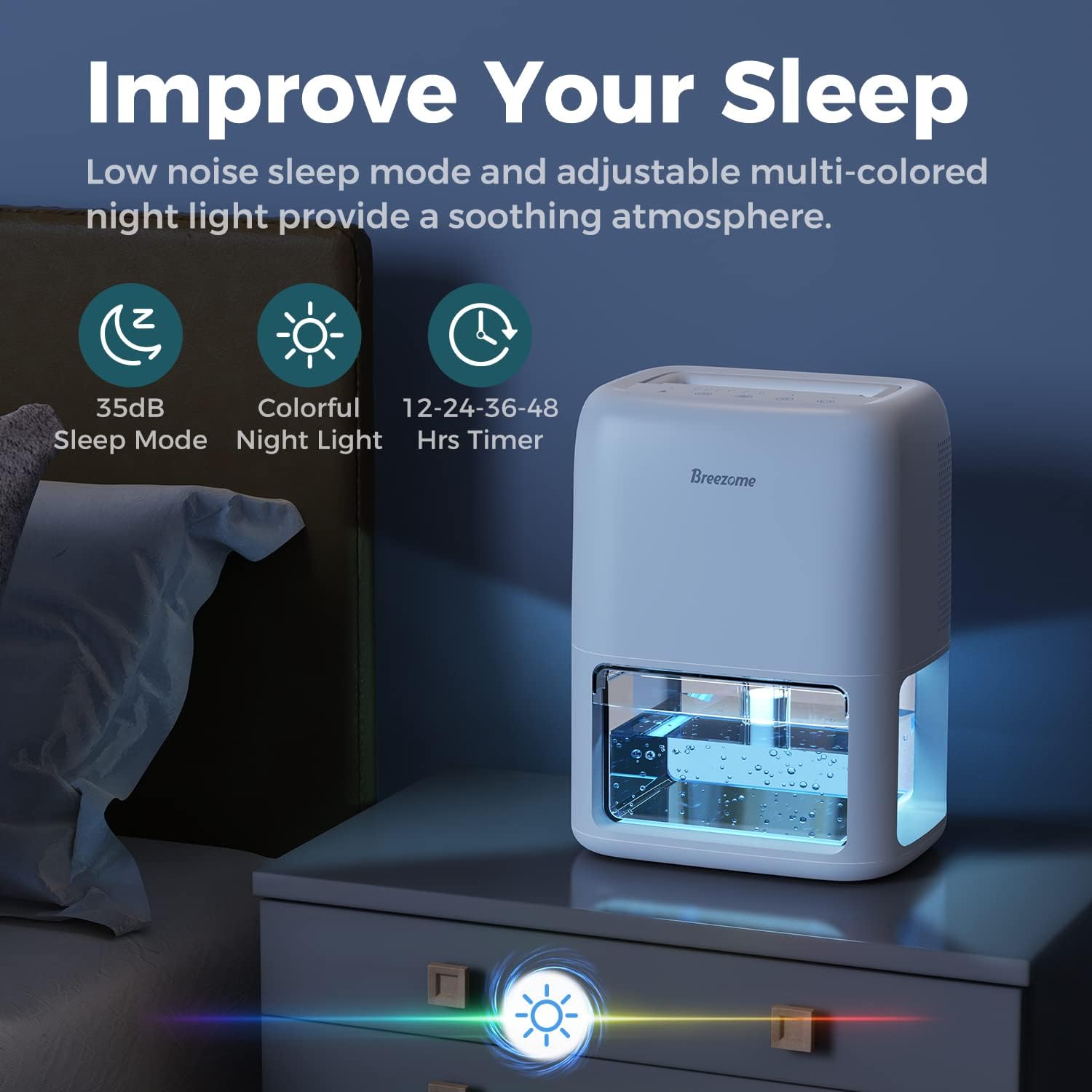 BREEZOME 60 OZ Dehumidifiers for Home, Dual-Semiconductor Quiet Dehumidifier with Timer Sleep Mode Auto-Off 7 Colors Light Portable Small Dehumidifiers for Bathroom, Cloakroom, RV