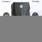 YnM Cooling Weighted Blanket for Adults, Cooling & Cozy Velvet Dual-Sided - Image 7