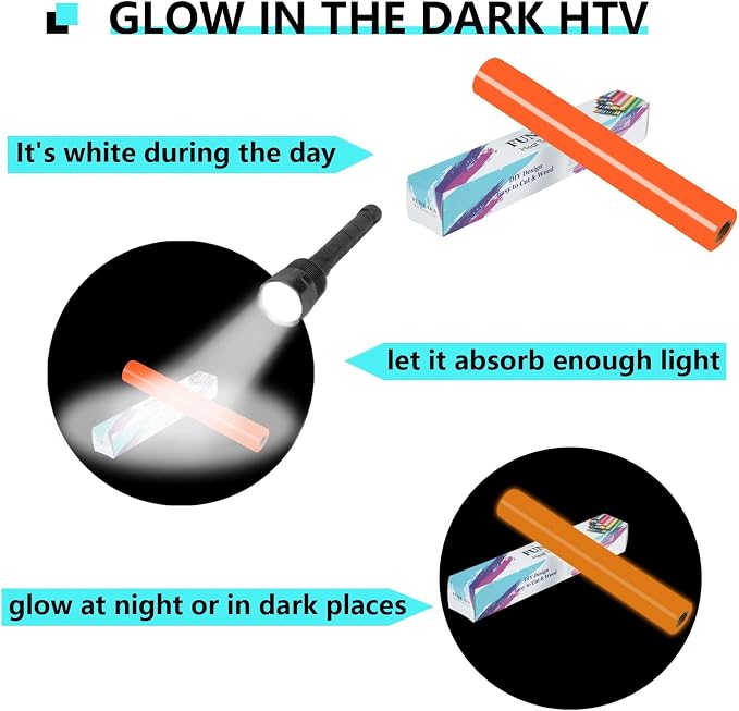 FUNKAKA Glow in The Dark Heat Transfer Vinyl Roll, Glow in The Dark HTV Vinyl - Image 2