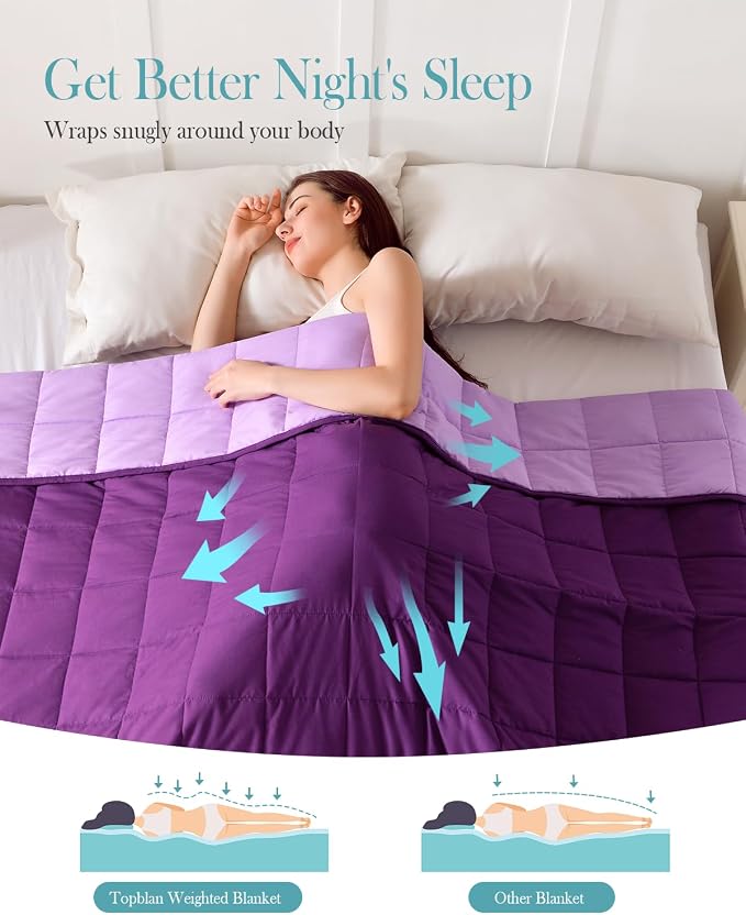 Topblan Weighted Blanket 15 pounds, Soft Cooling Weighted Blanket Full Size - Image 3