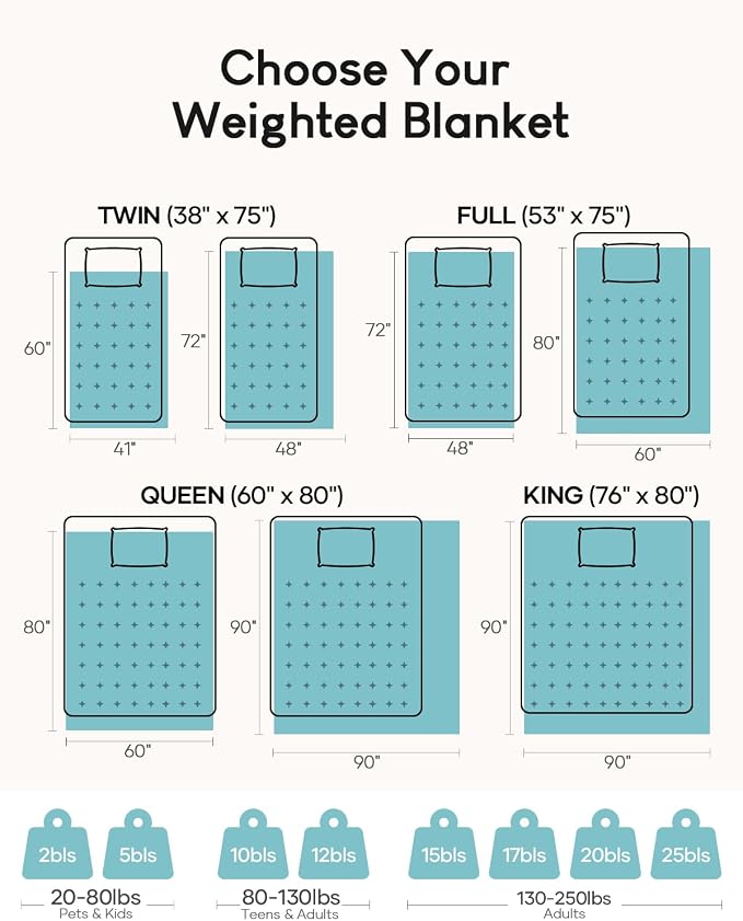 Cottonblue Sherpa Fleece Weighted Blanket 15 lbs - Image 6