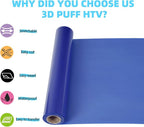 guangyintong Blue Puff Heat Transfer Vinyl HTV Rolls - Image 2