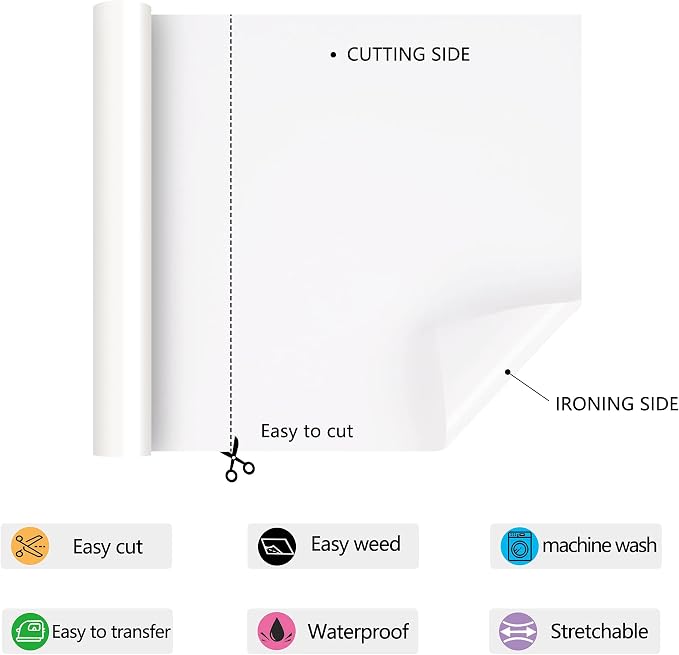 RENLITONG White Iron on Vinyl 12Inch by 15ft Roll HTV - Image 4