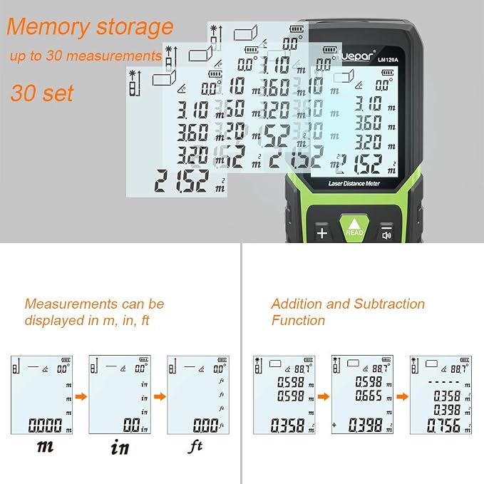 Huepar Laser Distance Meter 393Ft - Image 4