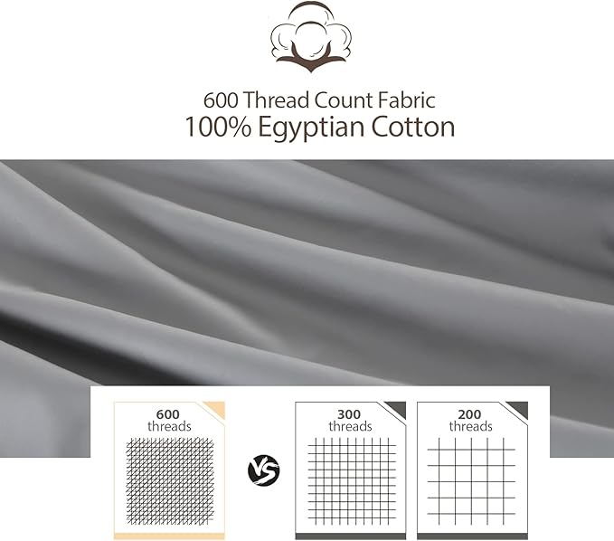 100% Egyptian Cotton Fitted Sheet Twin Size Gray, 600 Thread Count, 8-16" Deep - Image 3