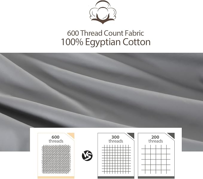 2-Pack 100% Egyptian Cotton Fitted Sheet TwinXL Size, 600 Thread Count Cotton - Image 4