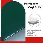 Luomorgo Green Permanent Vinyl Roll 12" x 5FT | Glossy, Waterproof Adhesive - Image 3