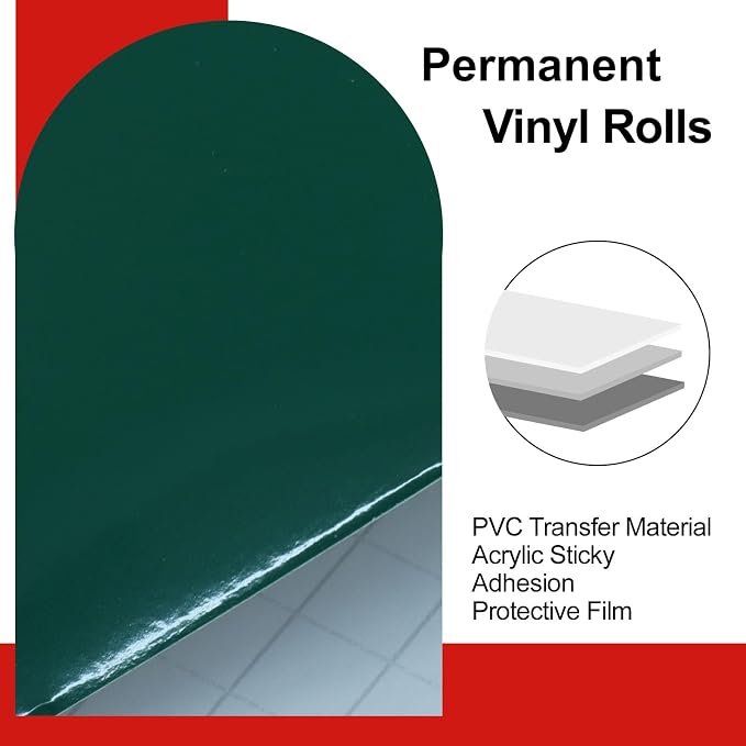 Luomorgo Green Permanent Vinyl Roll 12" x 5FT | Glossy, Waterproof Adhesive - Image 3