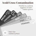 Cooler Kitchen Extra Thick Flexible Plastic Cutting Board Mats - Image 5