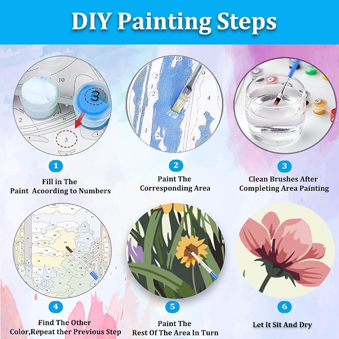 Artunion Framed Paint by Numbers Kit - Image 6