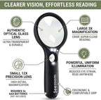 SeeZoom Magnifying Glass with Light, 3X Large Lens + 12X High Power Lens - Image 6